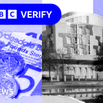 Scotland's budget challenges - Scotland's Budget Challenges: Are Parties Facing Reality?