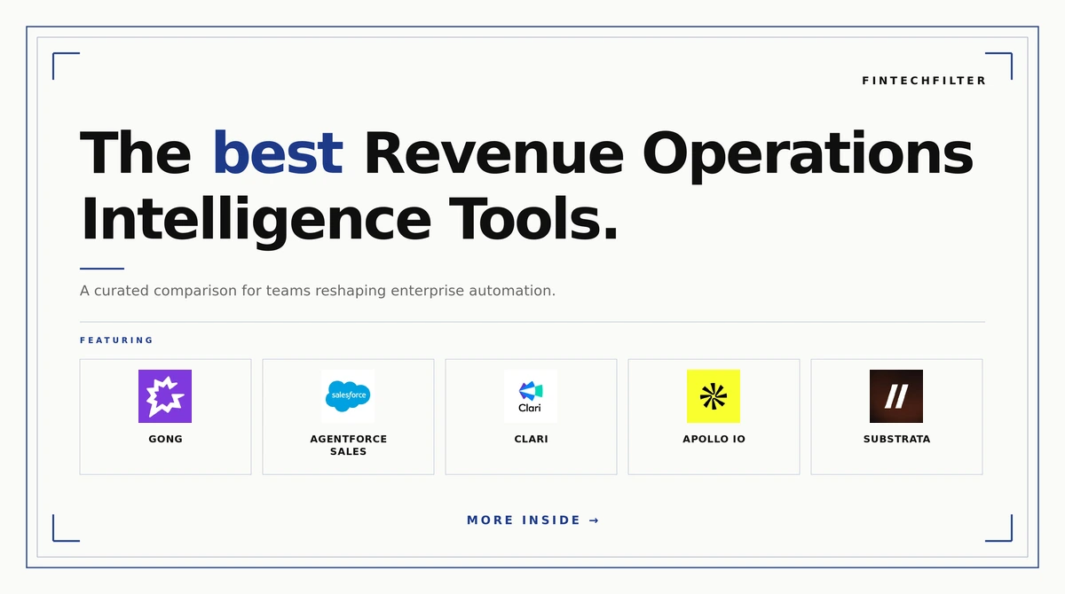 best revenue operations intelligence tools